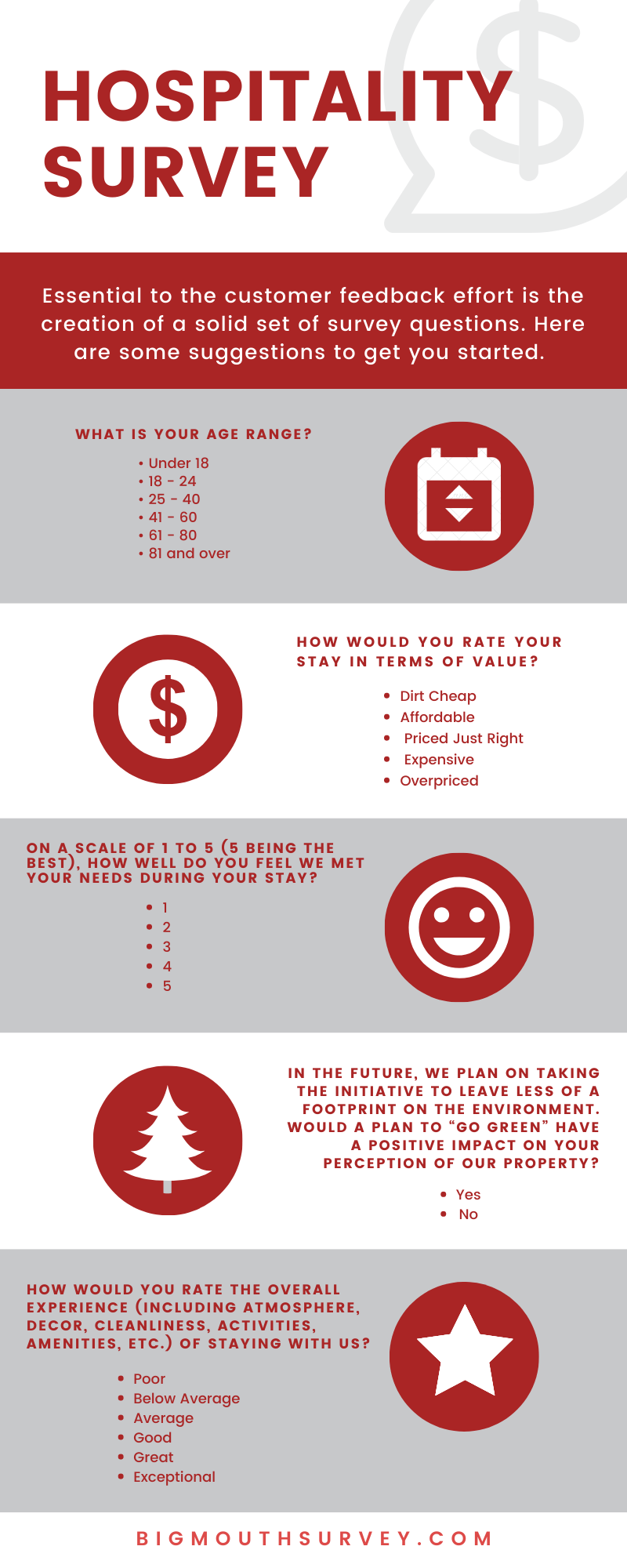 Hospitality Survey Questions