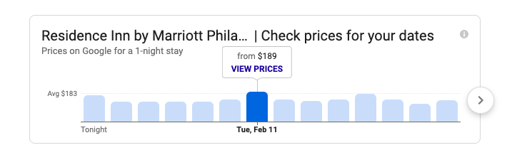 Residence Inn Center City Rates